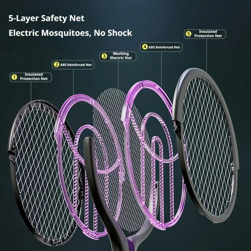 Rotating Head Bug Zapper Racke - đánh giá và giá Head Racket Boom