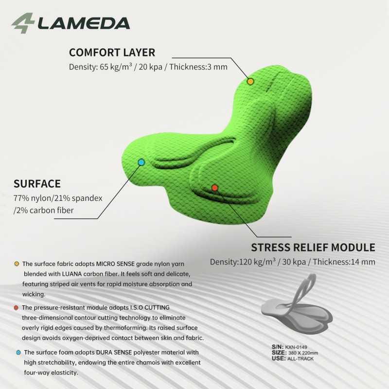 LAMEDA Women's Cycling Jumpsui - đánh giá và giá Cycling Gear Women Sale