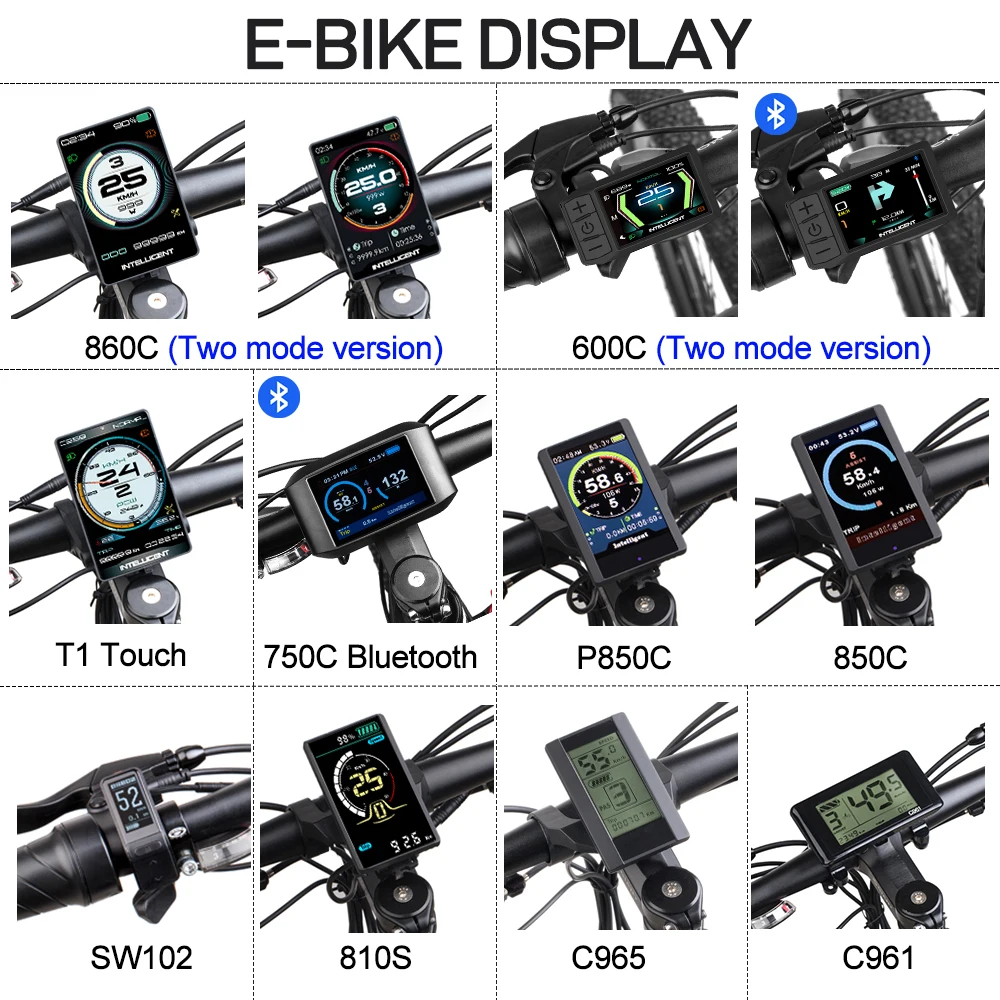 E-bike HDMI Display Indicator  - đánh giá và giá Cycling Gear Display